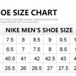 1. Nike men shoes size