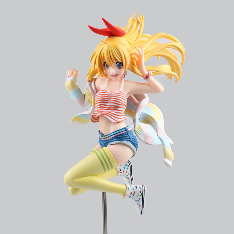 Lịch sử giá Mô hình Nendoroid 421  Chitoge Kirisaki  anime Nisekoi cập  nhật 82023  BeeCost