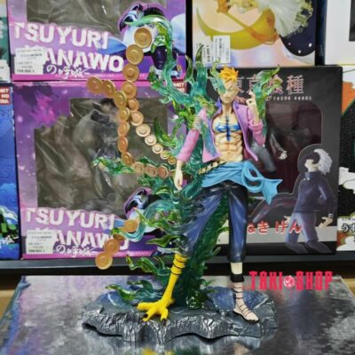Mô hình figure: Marco GK IU