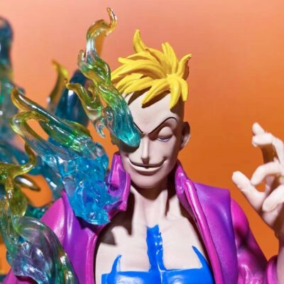 Mô hình figure: Marco GK IU